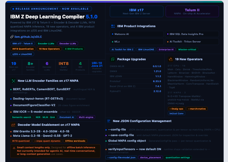 IBM Z Deep Learning Compiler 5.1.0